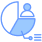 Total Population (in thousands)